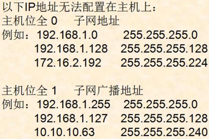 ip地址与子网划分讲解,ip地址与子网划分教案