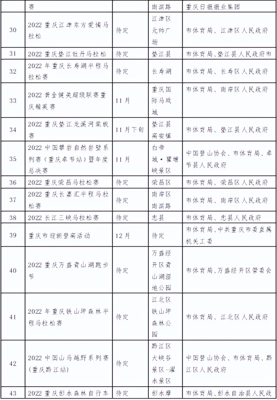 2024年重庆体育比赛时间表,2024重庆大型体育赛事