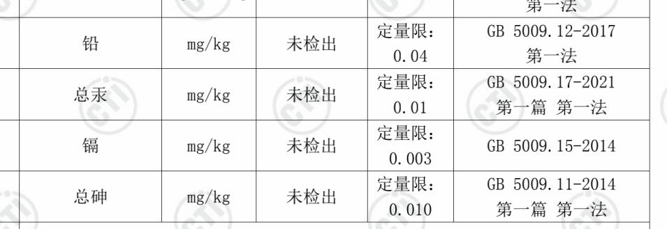 橄榄油的优劣如何判定,橄榄油检测出问题
