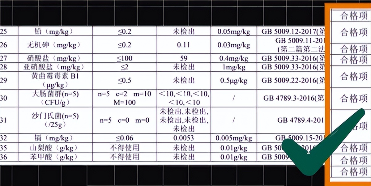 老爸评测米粉检测结果,英氏婴儿米粉抽检不合格