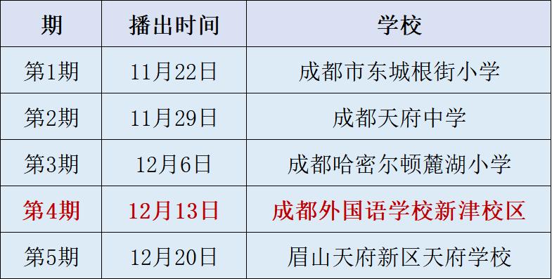 鎺㈡牎娌宠タ鍖虹儹闂ㄦ牎,姝︽眽姘戝姙鎺㈡牎