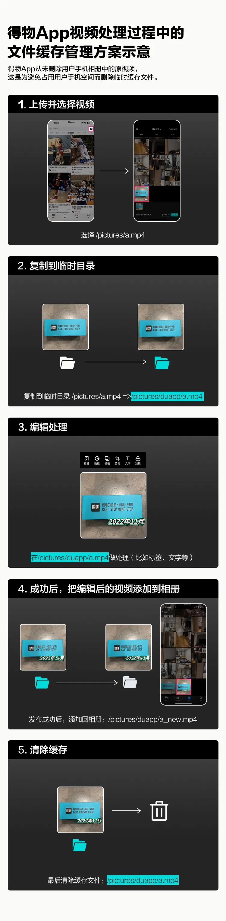 华为手机偷删除照片,华为偷删用户照片