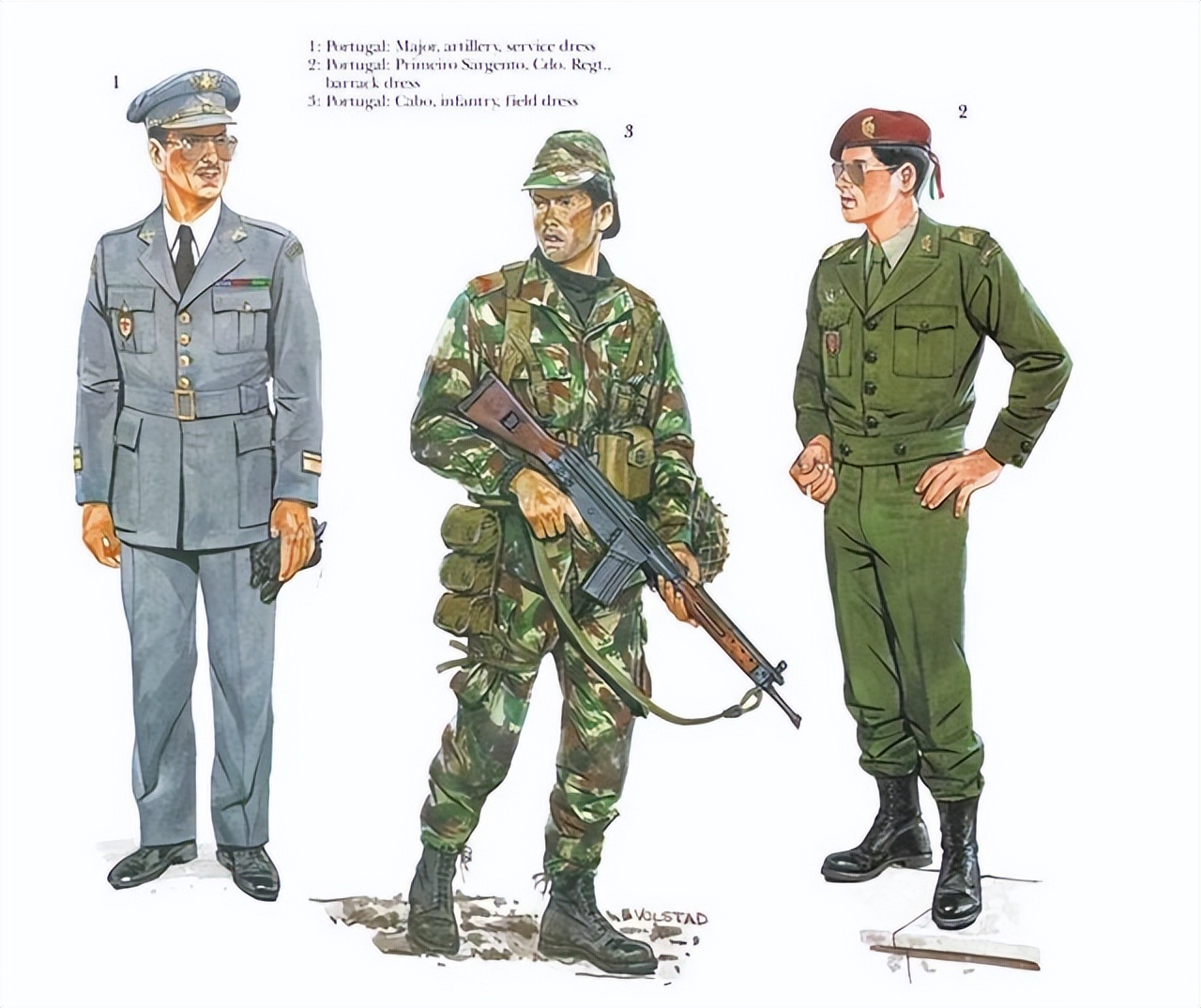 二战法西斯统治,二战后的法西斯政权