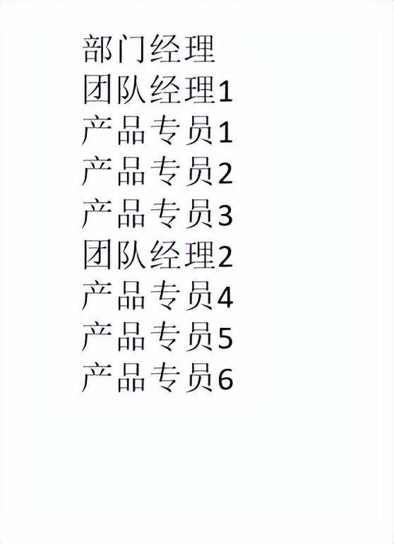 ppt做组织架构图一页放不下怎么办,officeppt怎么快速生成组织架构图