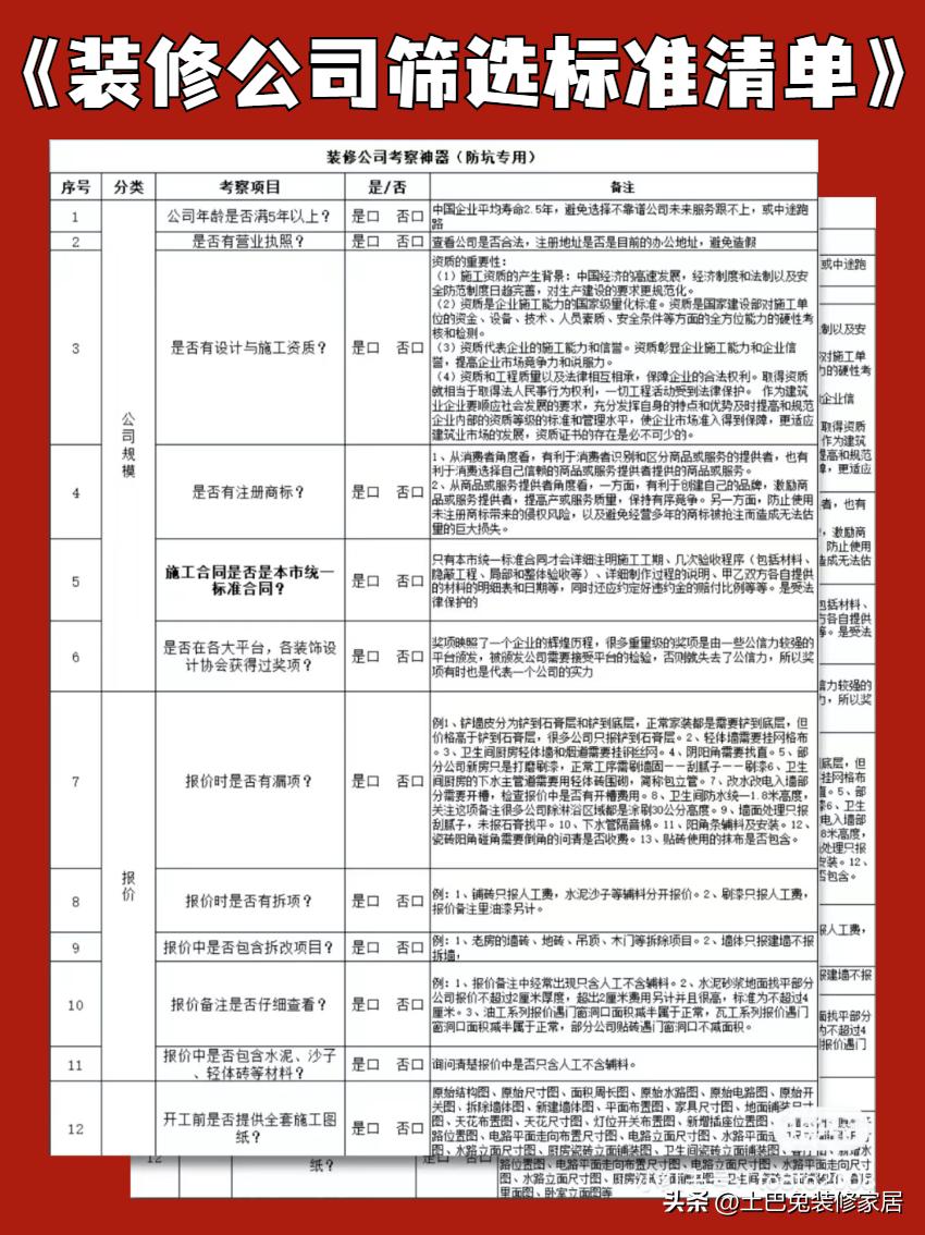 阳台应该种什么植物,阳台应该怎么装修