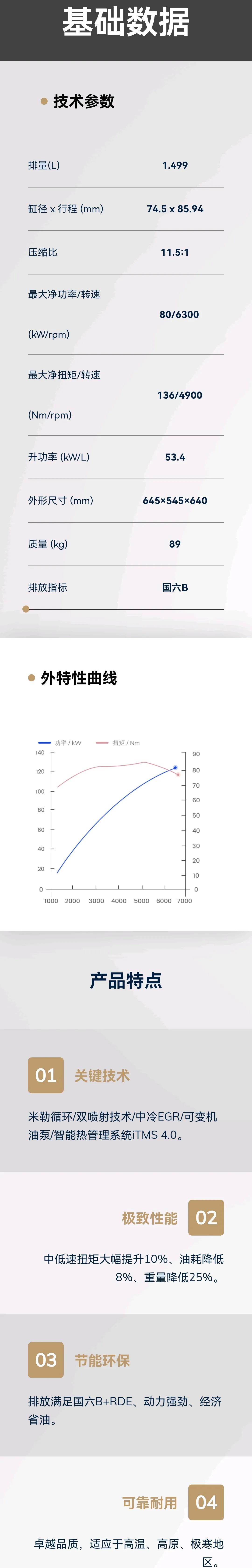 奇瑞目前最好的发动机是哪一款,奇瑞新出了一款车