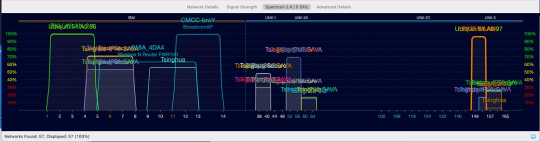 无线wifi速度太慢怎么办,家用wifi怎么越用越慢