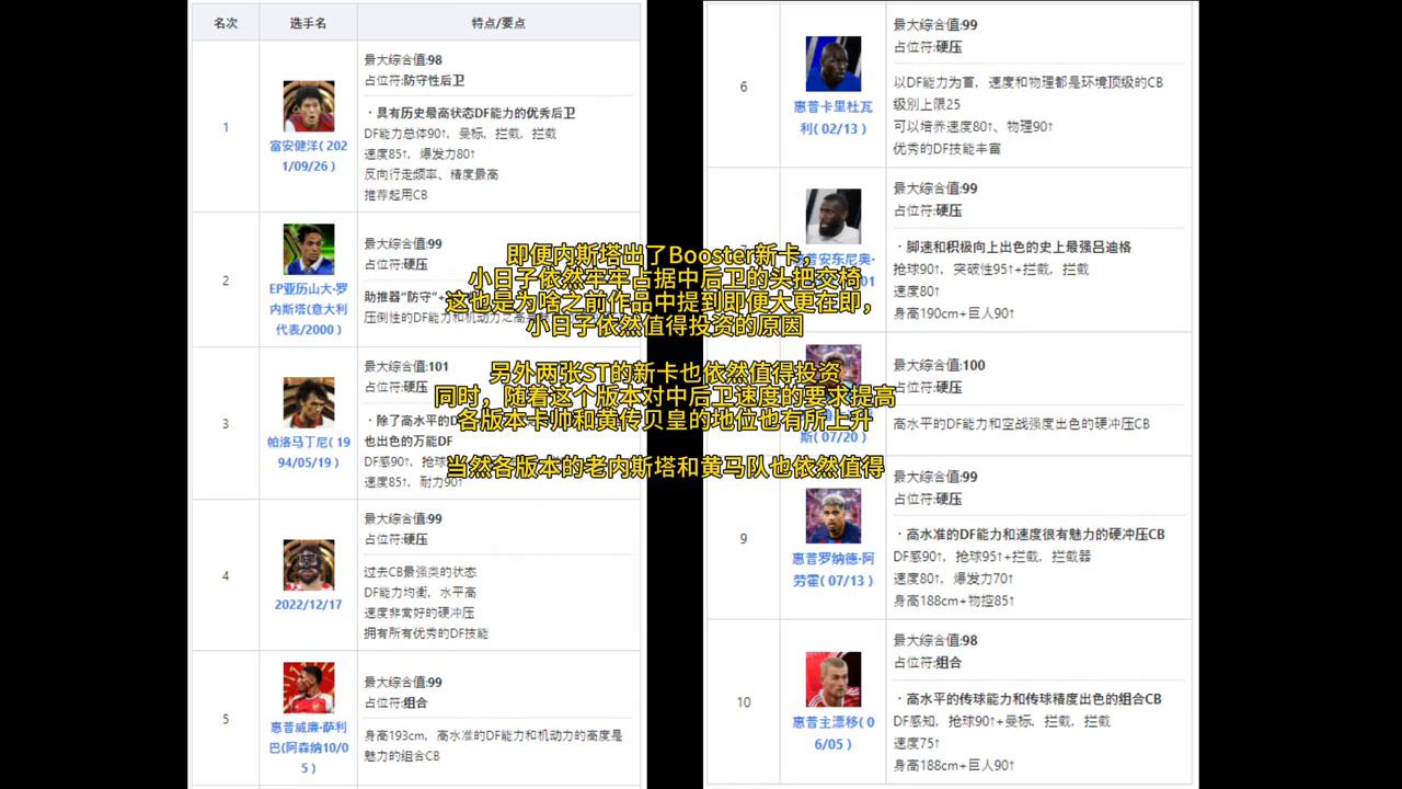 实况足球2024最新更新,实况足球下载2024版本美国版