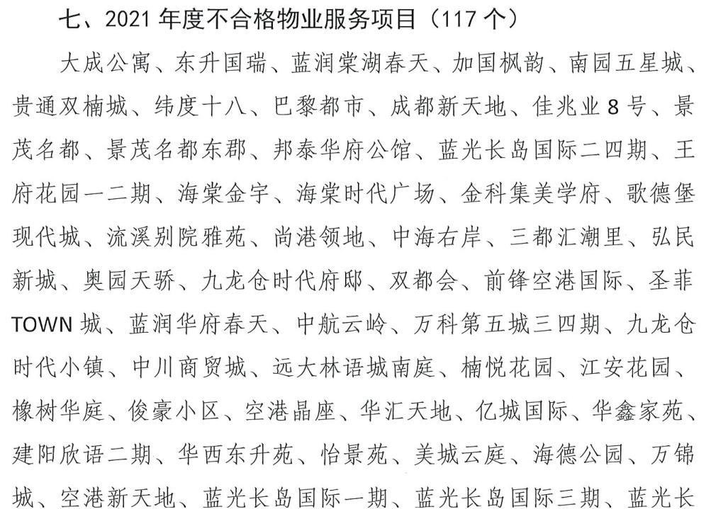 成都十大最差物业排名,成都十大最差的物业