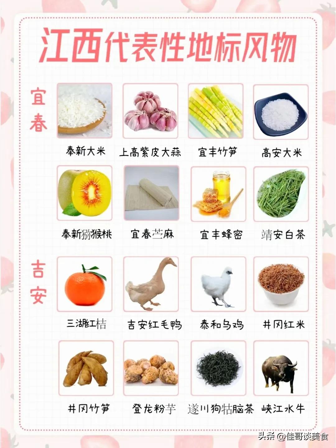 江西秋天水果特产排行榜前十名,江西最出名的特产图片