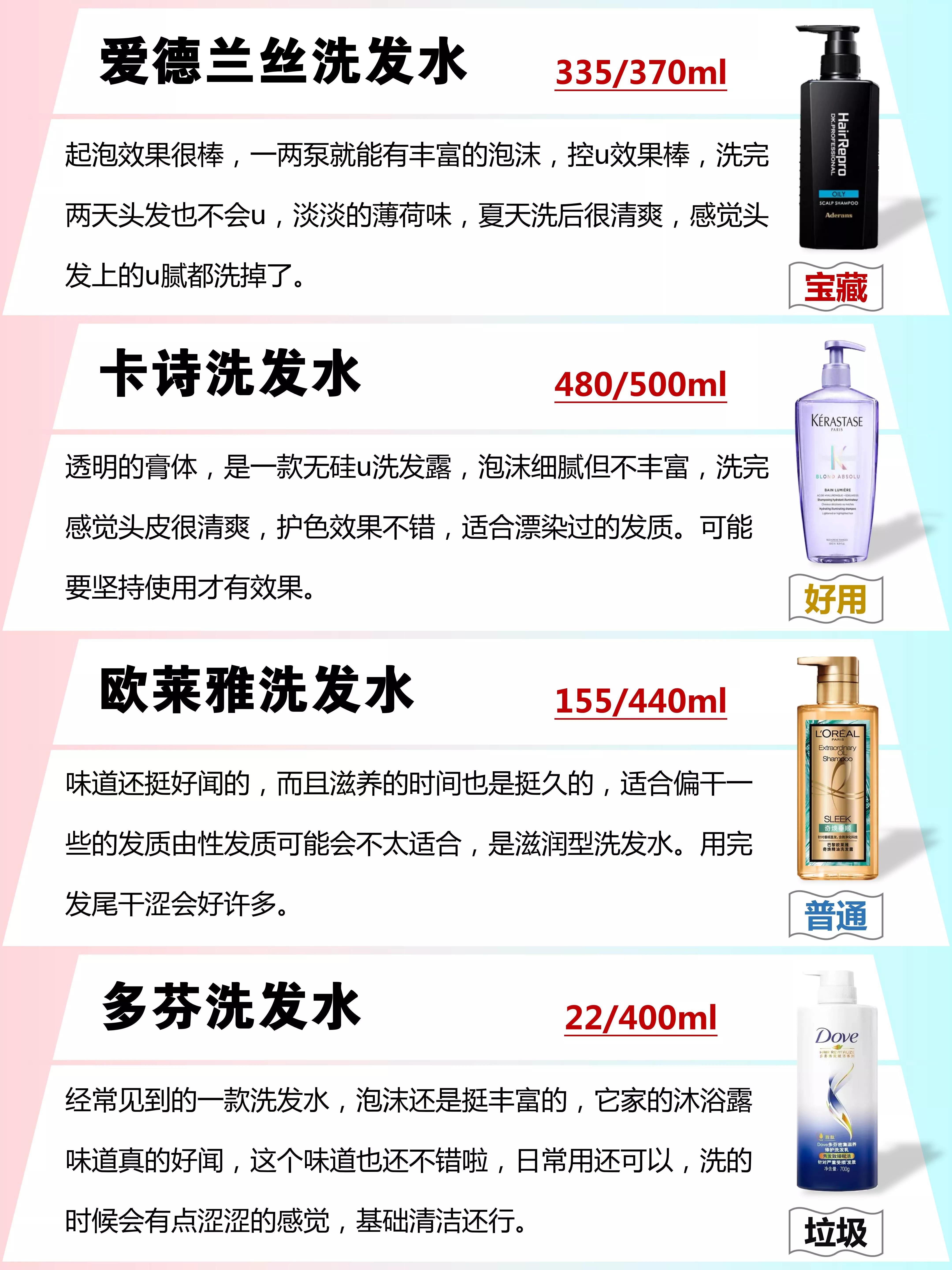 十大国货良心洗发水排行榜,目前十大公认最好用洗发水国产