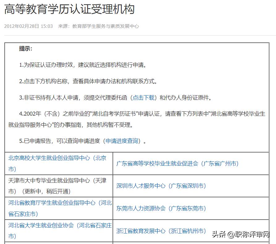 学历认证报告如何在学信网申请,学历认证以后如何在学信网查询