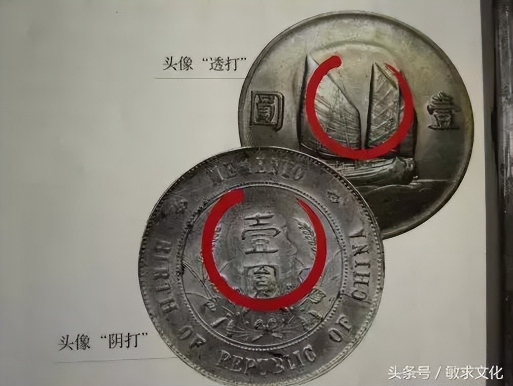 银元方面的英文词汇,银元收藏展示用什么背景