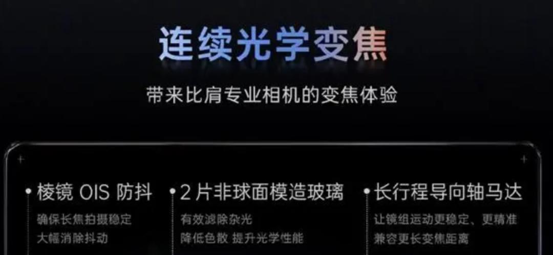 相机光学变焦和手机光学变焦区别,手机光学变焦是什么