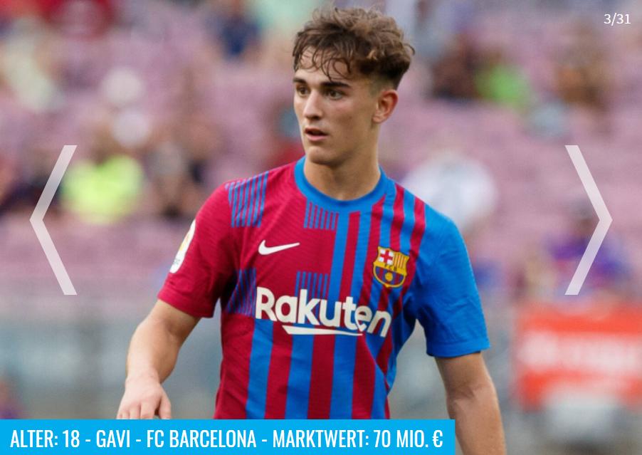 足坛20岁以下最贵阵容,当今足坛球员最贵左后卫