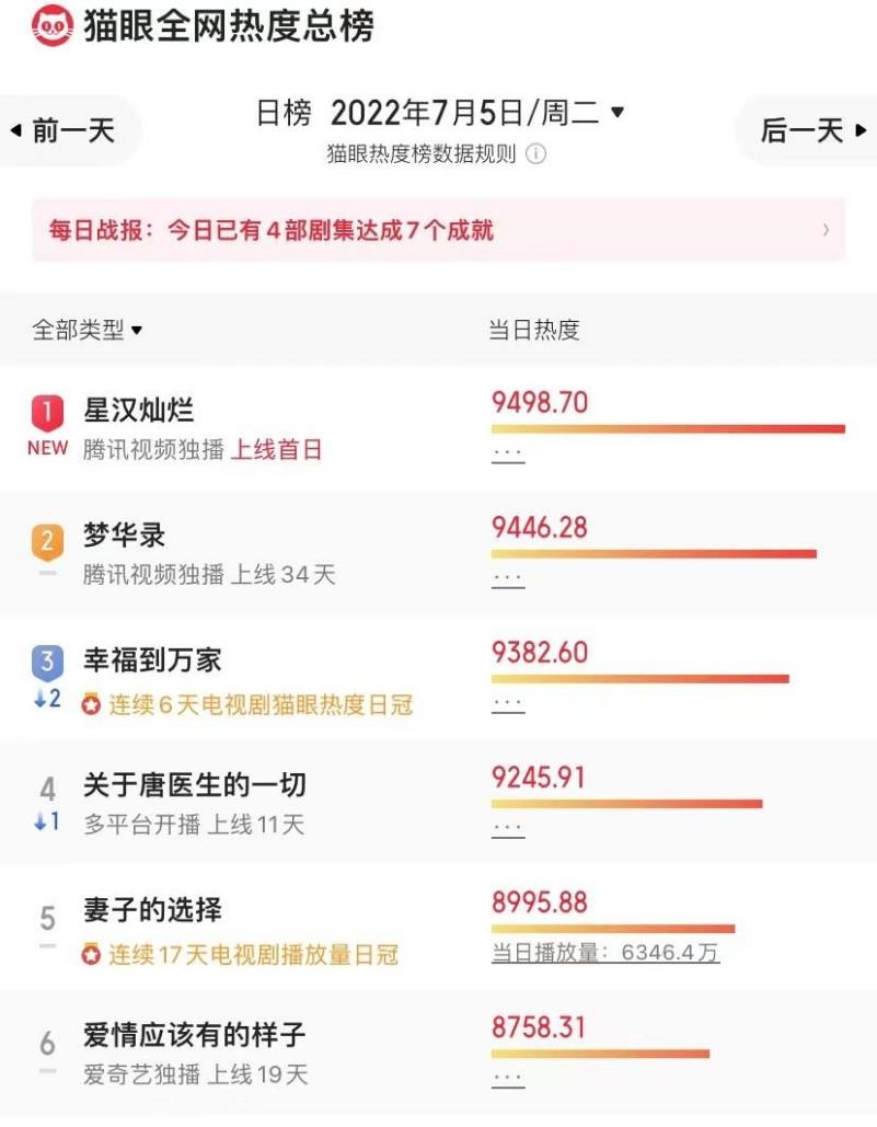 唯品会美妆产品怎么样,唯品会美妆前景