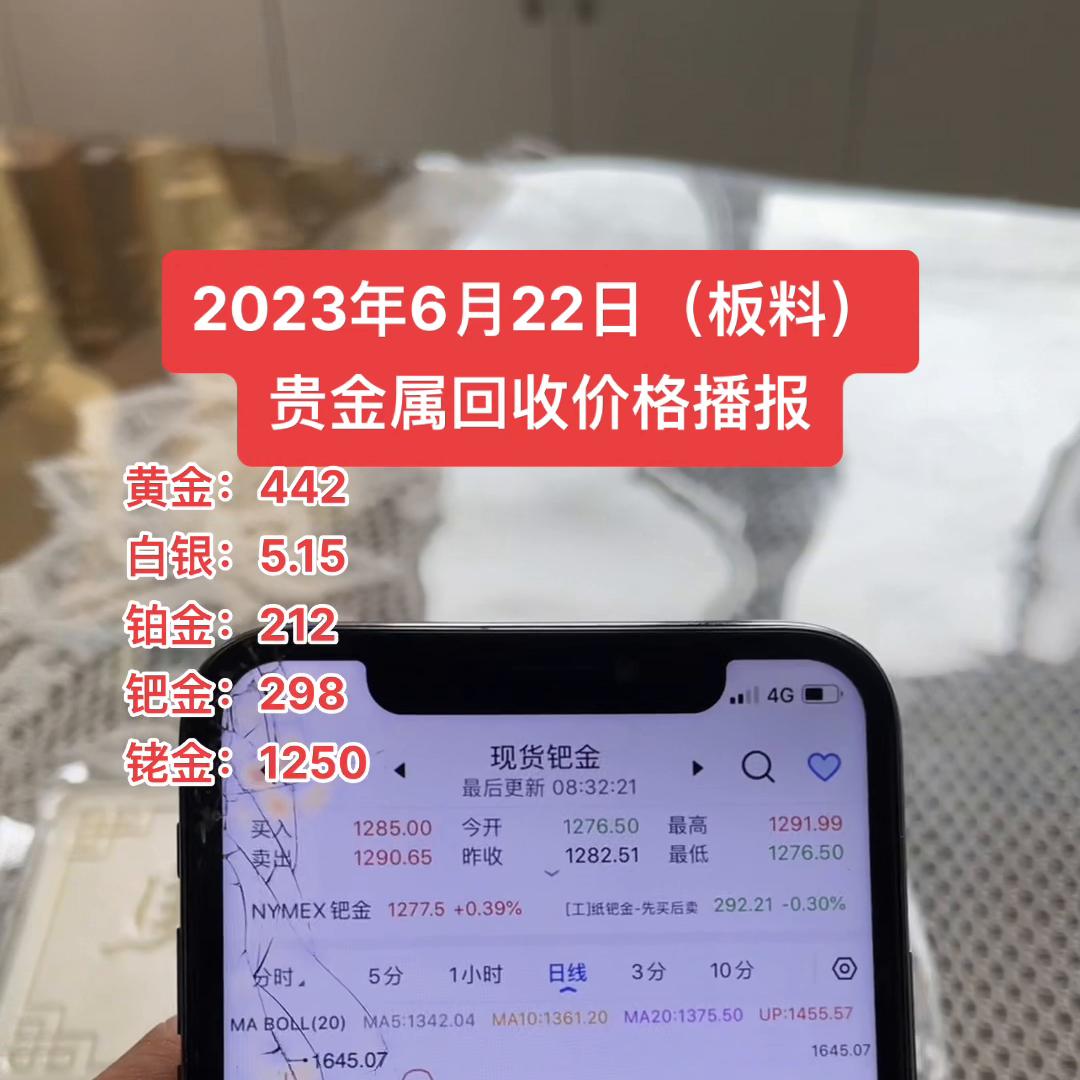 今日金价查询黄金回收价格表最新,今日金价黄金正常回收多少钱一克