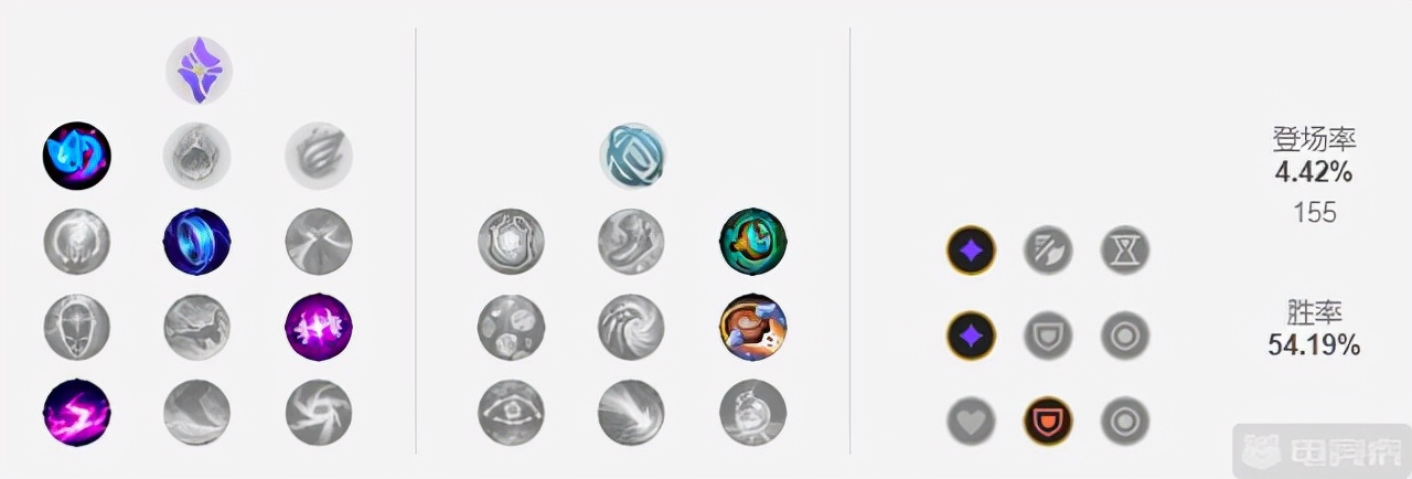 泽拉斯反蓝和对面莫甘娜抢红,卡莎莫甘娜对线寒冰泽拉斯