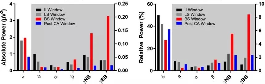 中国最著名的濒死体验研究者是,中国最著名的濒死体验研究者