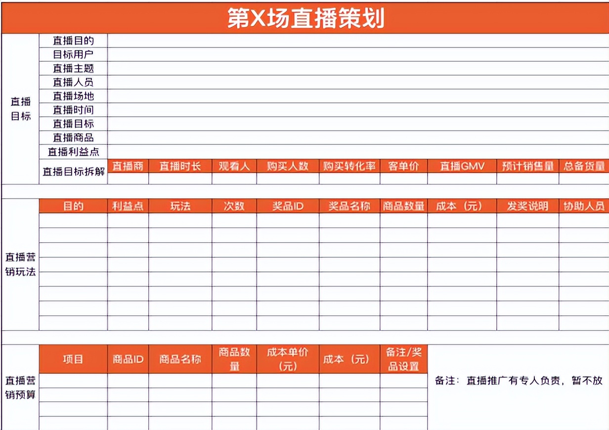 一文看懂品牌营销,一文讲透品牌是什么