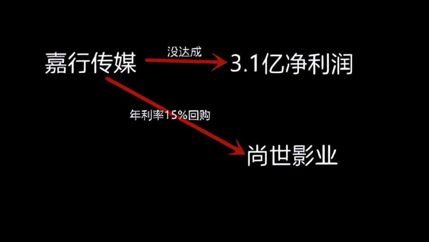 杨幂王鸥家庭,杨幂被后妈欺负争夺家产下集