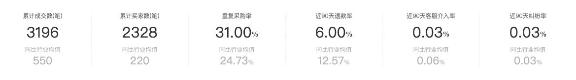 10大眼镜镜片品牌排行,十大性价比高的眼镜镜片