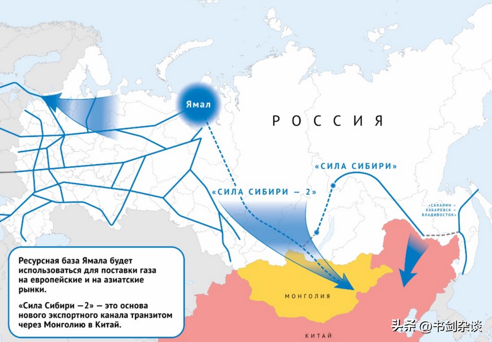 中俄开始讲价了，普京坐镇远东报价，希望中方给的钱，能再多一点