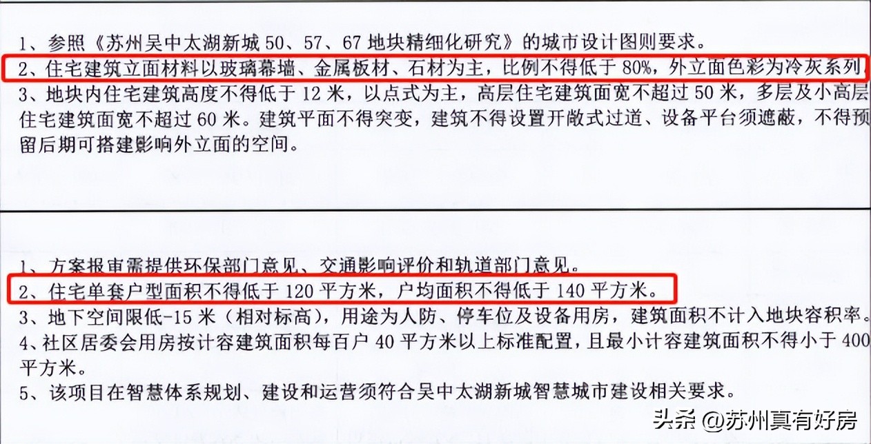 为什么看好钱塘新区,吴中太湖新城有前景吗