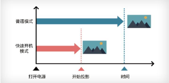 爱普生epsoncb-x18,epson爱普生wf-110