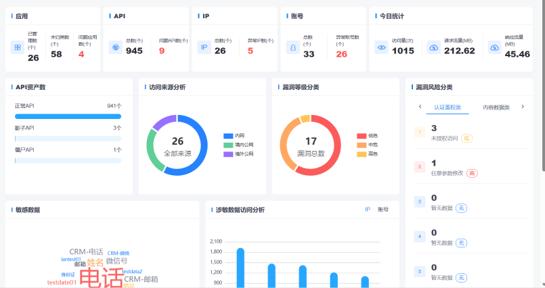 芯盾时代科技有限公司,芯盾时代科技有限公司怎么样