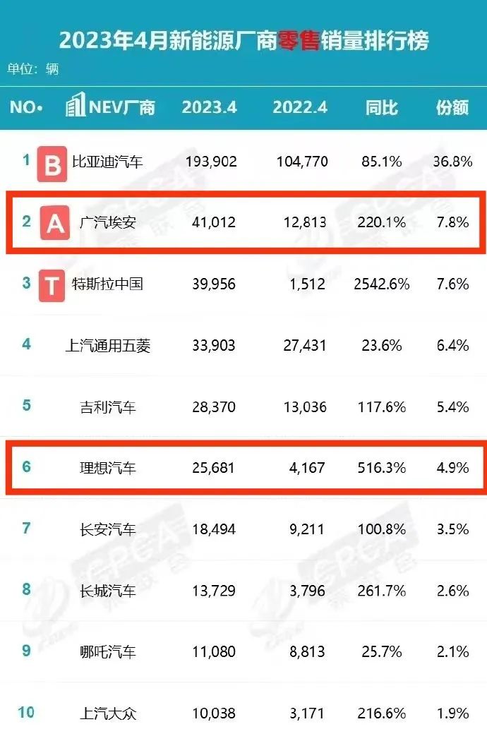 广州经济运行持续恢复,广州经济运行数据