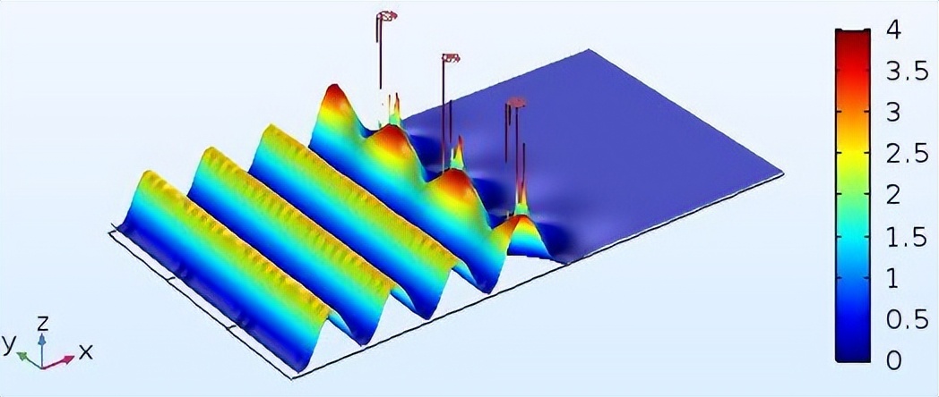 柴油机启动噪音大是什么原因,柴油机排气噪音大怎么改进