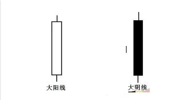 十字星口诀,十字经络的走向口诀
