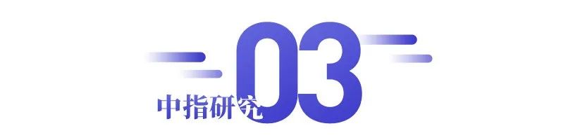 帮我分析一下中海物业的财报,中海物业销售净利润率