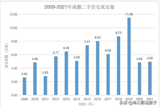 2019土拍价格 (从土拍价格可以看出什么)