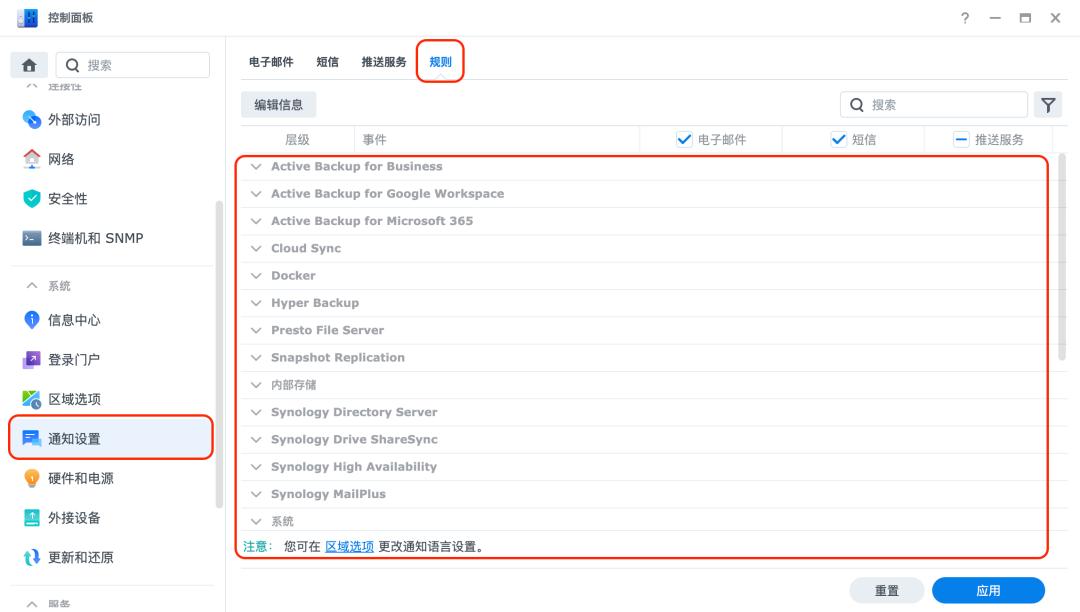 长假在即，如何为NAS防毒防盗？密码、IP两手一起抓！