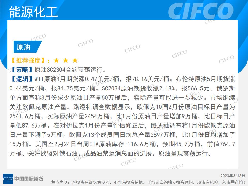 中期原油上涨的机会,原油宽幅震荡短期看好