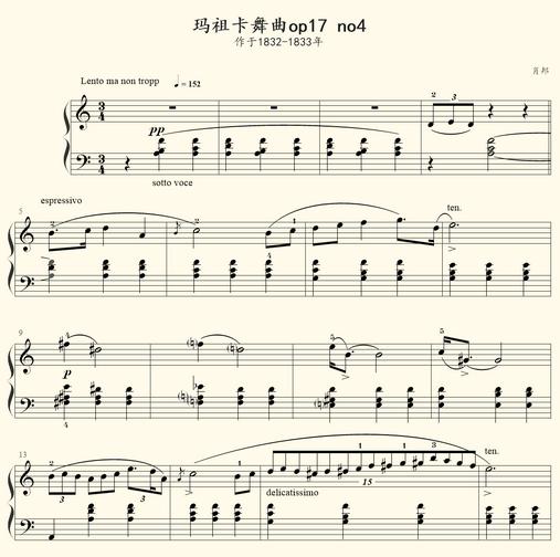 从舞蹈中听见音乐的灵魂！探秘马祖卡舞曲独特魅力与跨文化传承