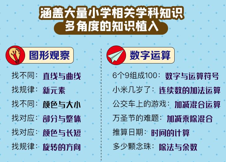 孩子五年级了上课老是走神怎么办,二年级小孩上课发呆走神什么原因