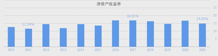 长江电力为什么最好,为什么长江电力股票那么稳