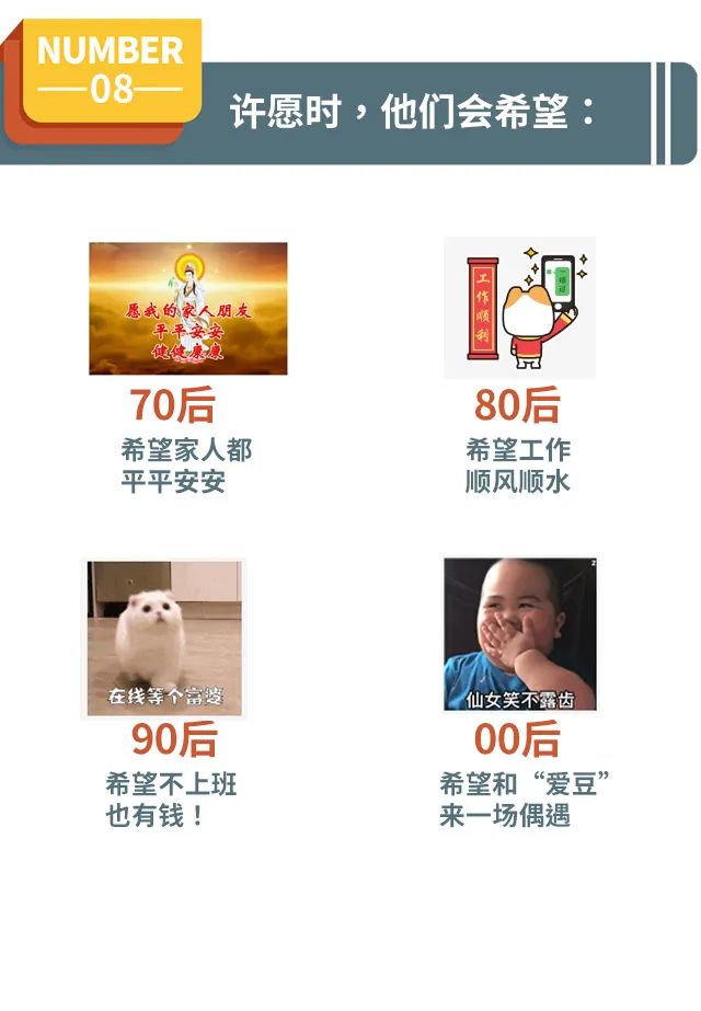80后90后00后的现状与现实,一张照片证明80后的生活现状