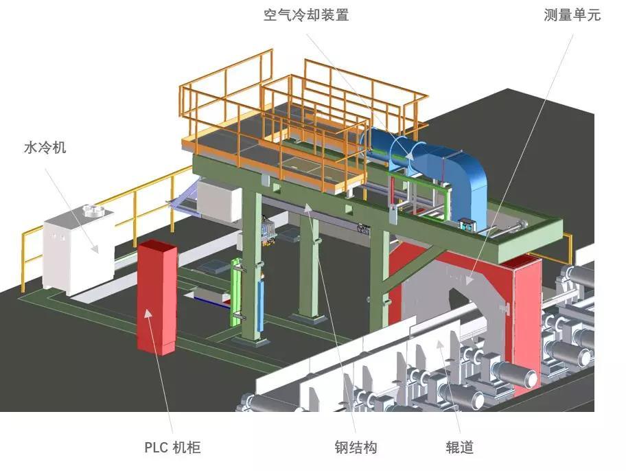 浙江三次元影像测量仪解决方案,三次元影像测量仪编程步骤