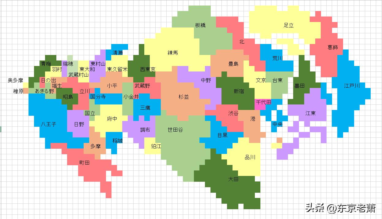 百年远东上海vs亚洲豪门东京，生活成本、衣食住行大对比
