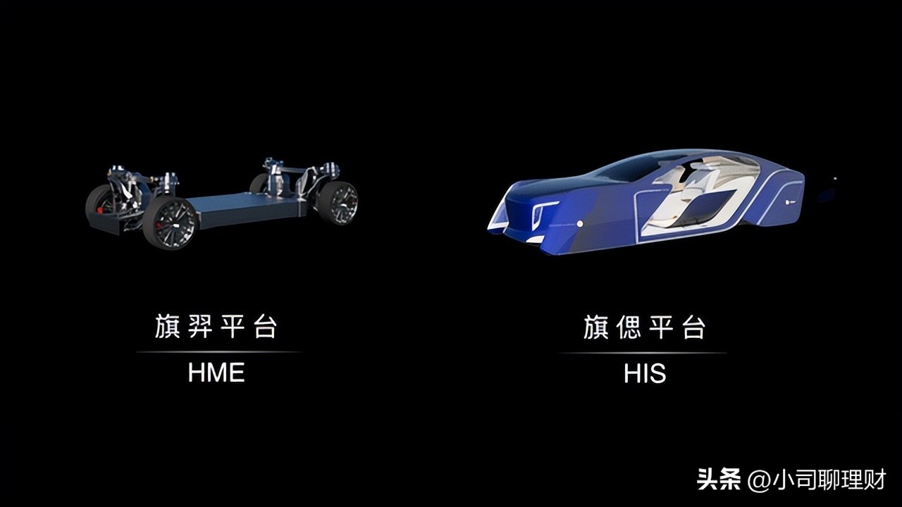 红旗电车新能源有哪几款,红旗电车新能源值不值得买