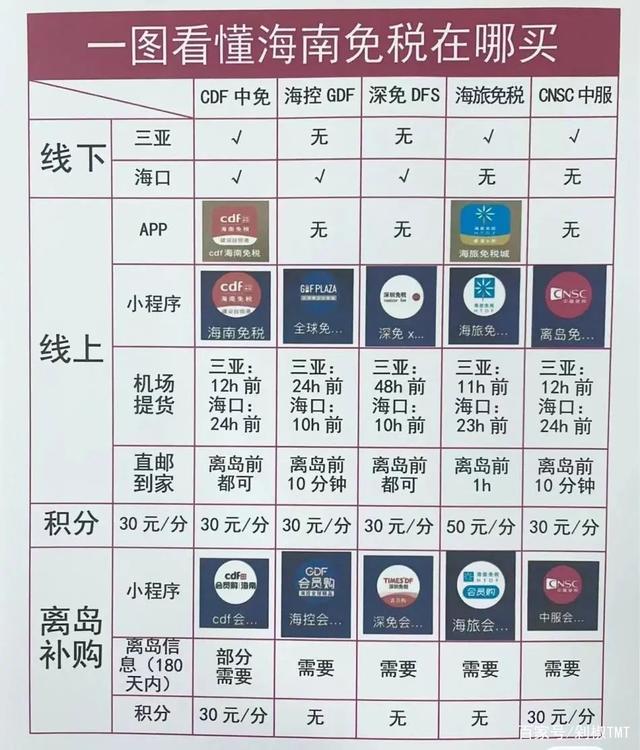 孙杨直播带货在哪,孙杨直播带货是正品吗