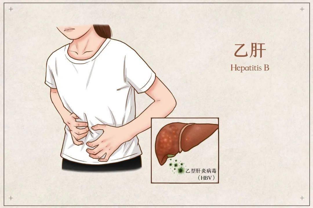 8大性传播疾病,8种心理疾病