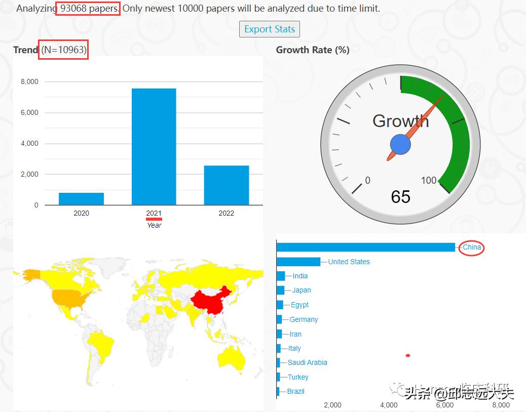 深度解析nfc,nf-rb信号通路