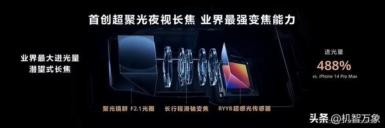 魅族系统流畅度对比oppo,魅族手机性能与华为手机性能对比