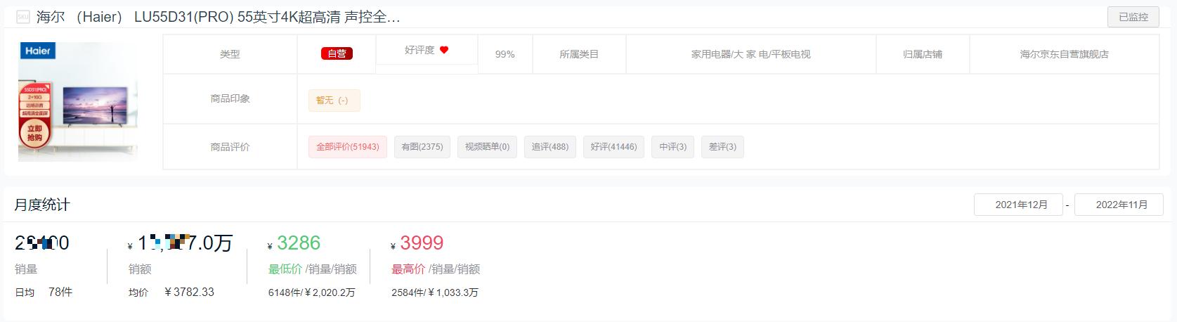 2022年65寸电视销量排行榜,2022平板销量排行榜