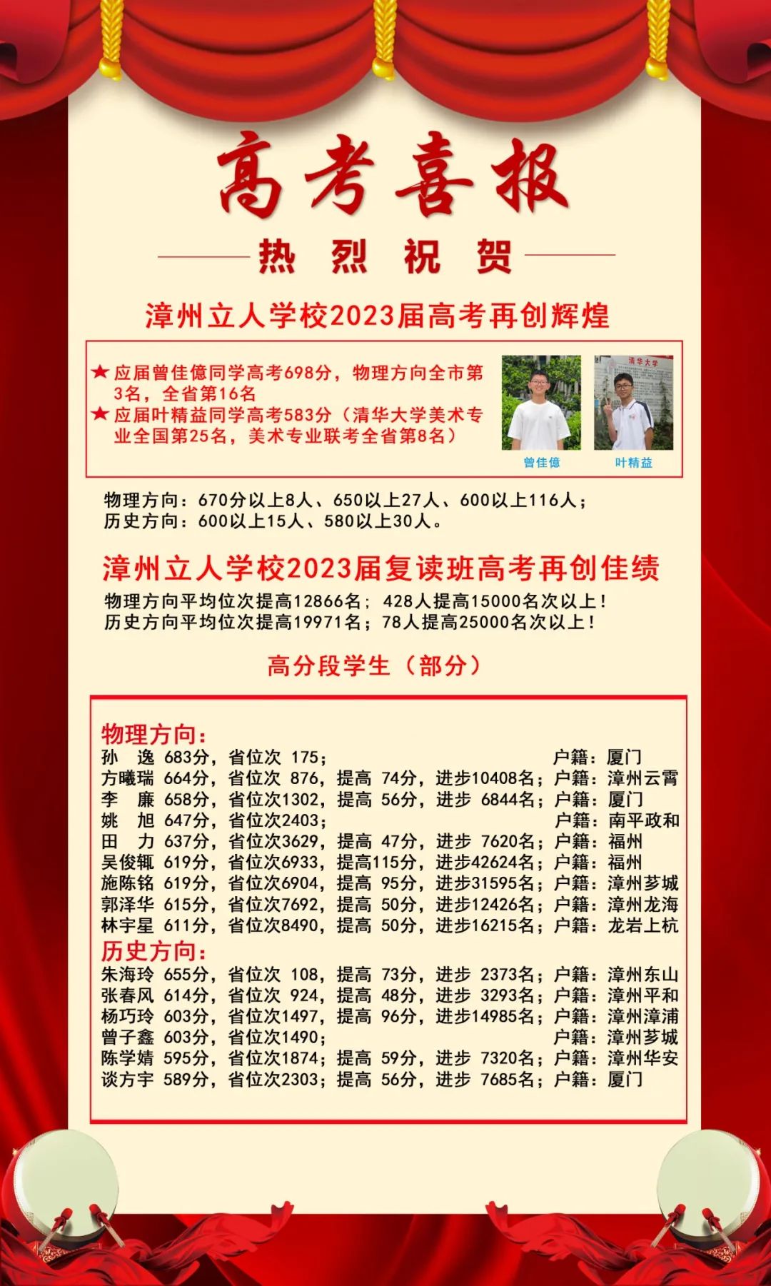 漳州立人学校高考复读报名,漳州立人学校复读2024届几个班